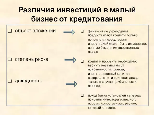 Различия инвестиций в малый бизнес от кредитования объект вложений степень