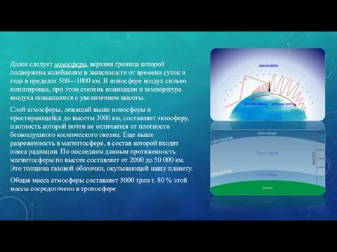 Далее следует ионосфера, верхняя граница которой подвержена колебаниям в зависимости