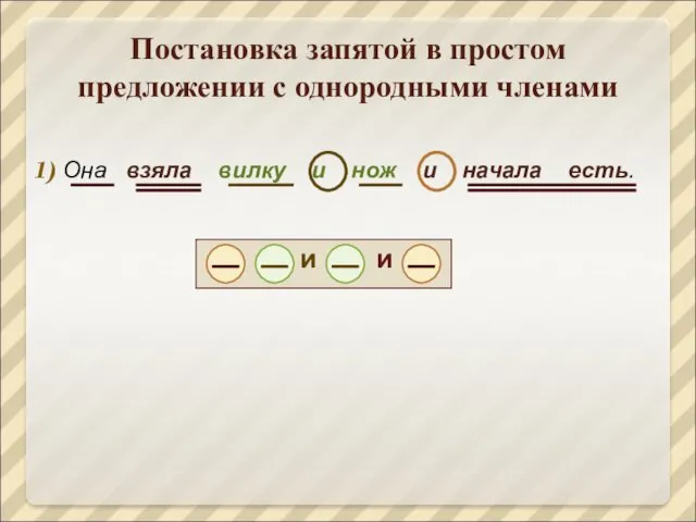 Постановка запятой в простом предложении с однородными членами Она взяла вилку и нож и начала есть.