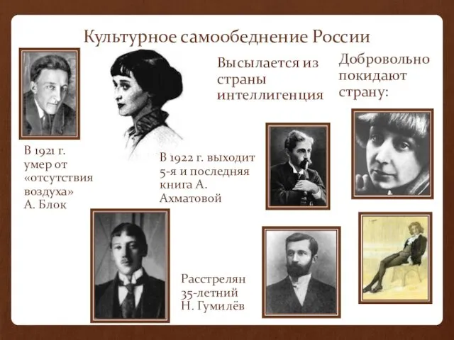 Культурное самообеднение России В 1921 г. умер от «отсутствия воздуха» А. Блок Расстрелян
