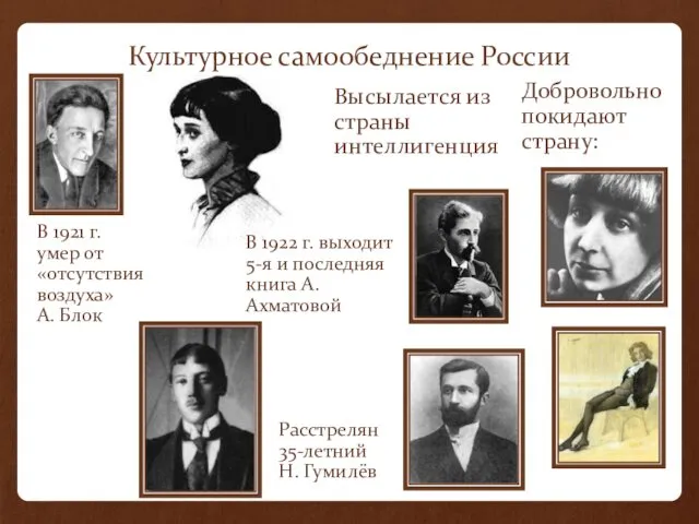 Культурное самообеднение России В 1921 г. умер от «отсутствия воздуха»