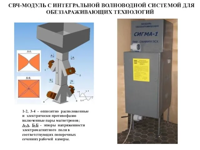 СВЧ-МОДУЛЬ С ИНТЕГРАЛЬНОЙ ВОЛНОВОДНОЙ СИСТЕМОЙ ДЛЯ ОБЕЗЗАРАЖИВАЮЩИХ ТЕХНОЛОГИЙ 1-2, 3-4