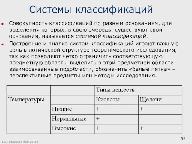 Системы классификаций Совокупность классификаций по разным основаниям, для выделения которых,