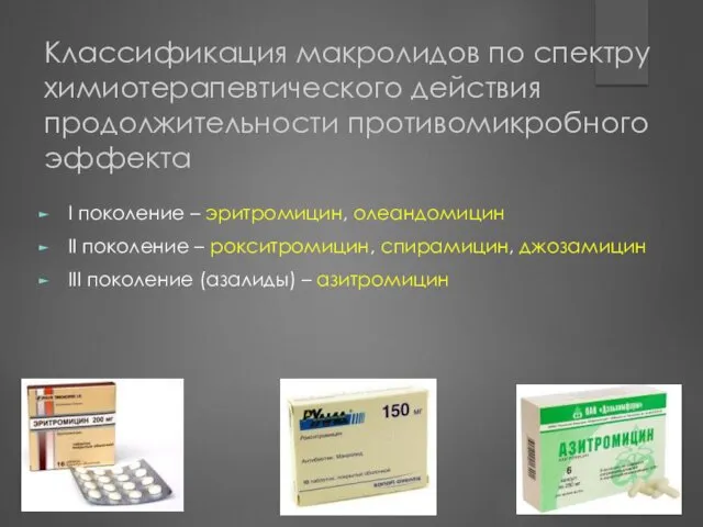 Классификация макролидов по спектру химиотерапевтического действия продолжительности противомикробного эффекта I