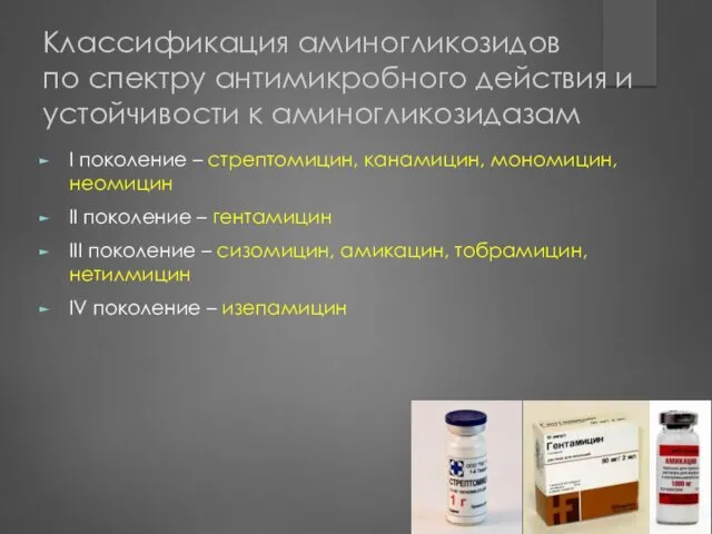 Классификация аминогликозидов по спектру антимикробного действия и устойчивости к аминогликозидазам