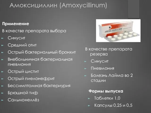Формы выпуска Таблетки 1,0 Капсулы 0,25 и 0,5 Применение В