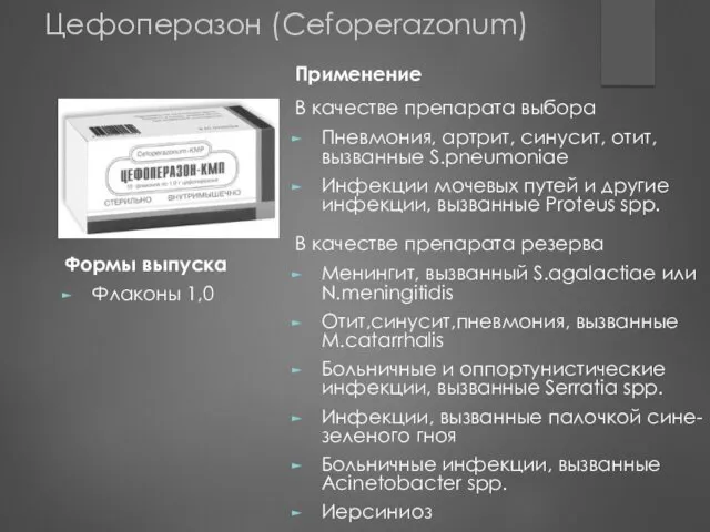 Применение В качестве препарата выбора Пневмония, артрит, синусит, отит, вызванные