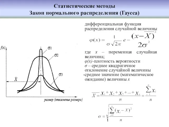 Статистические методы Закон нормального распределения (Гаусса) дифференциальная функция распределения случайной