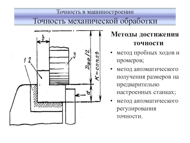 Точность в машиностроении Точность механической обработки Методы достижения точности метод