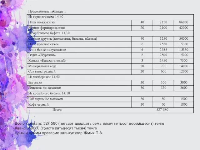 Всего к оплате: 527 580 (пятьсот двадцать семь тысяч пятьсот