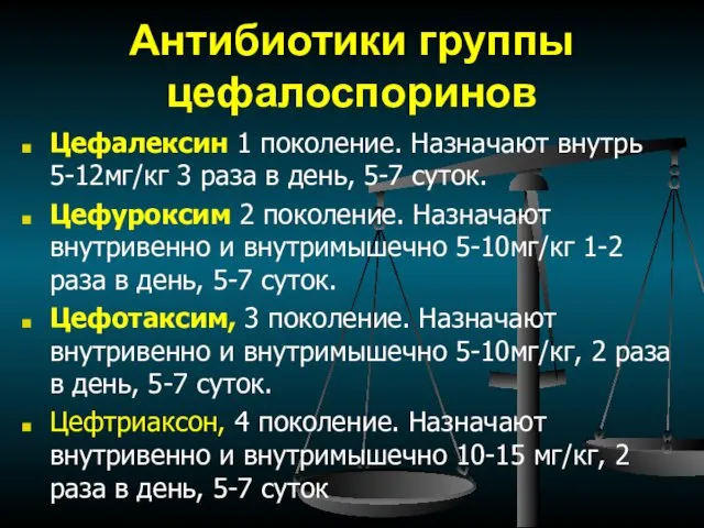 Антибиотики группы цефалоспоринов Цефалексин 1 поколение. Назначают внутрь 5-12мг/кг 3