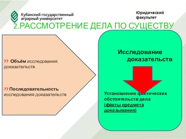 2.РАССМОТРЕНИЕ ДЕЛА ПО СУЩЕСТВУ ?? Объём исследования доказательств ?? Последовательность