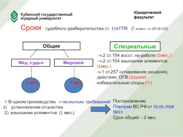 Общие Специальные Фед. судья Мировой 2 мес 1 мес !!