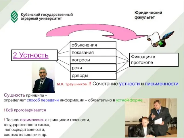 2.Устность М.К. Треушников !! Сочетание устности и письменности объяснения показания