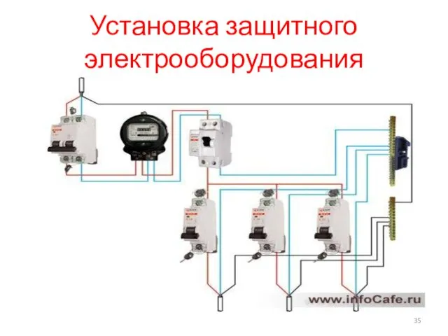 Установка защитного электрооборудования