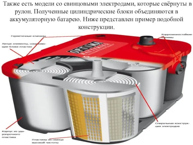 Также есть модели со свинцовыми электродами, которые свёрнуты в рулон.