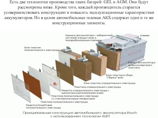 Есть две технологии производства таких батарей: GEL и AGM. Они