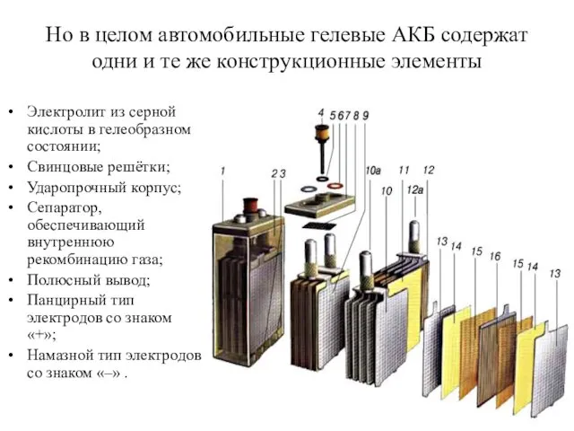 Но в целом автомобильные гелевые АКБ содержат одни и те