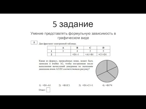 5 задание Умение представлять формульную зависимость в графическом виде