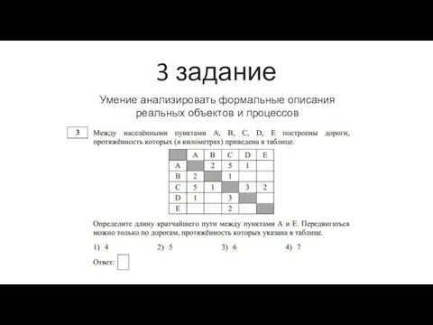 3 задание Умение анализировать формальные описания реальных объектов и процессов