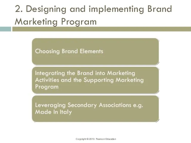 2. Designing and implementing Brand Marketing Program