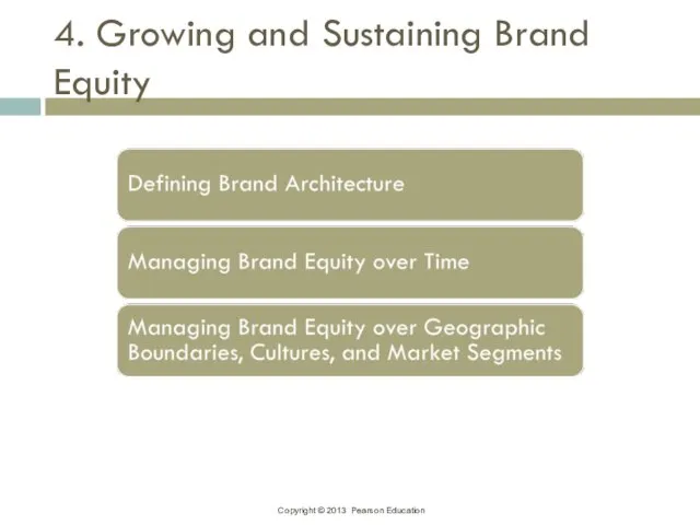 4. Growing and Sustaining Brand Equity