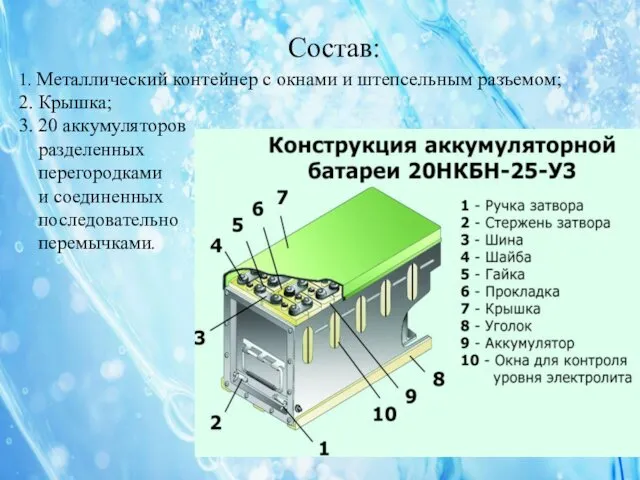 Состав: 1. Металлический контейнер с окнами и штепсельным разъемом; 2.