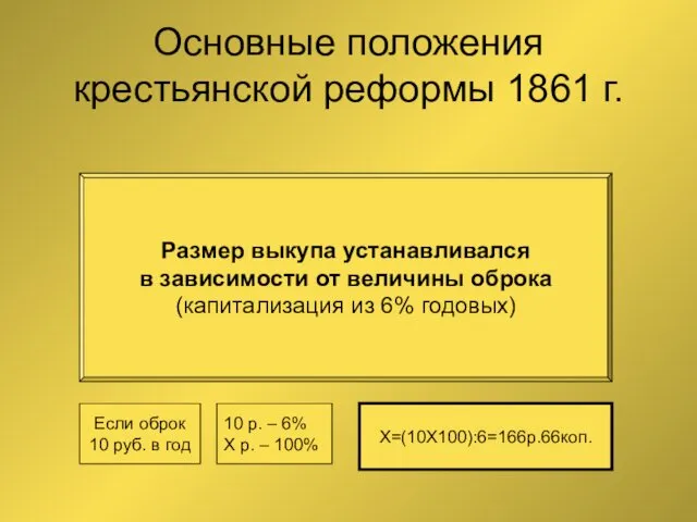 Основные положения крестьянской реформы 1861 г. Размер выкупа устанавливался в