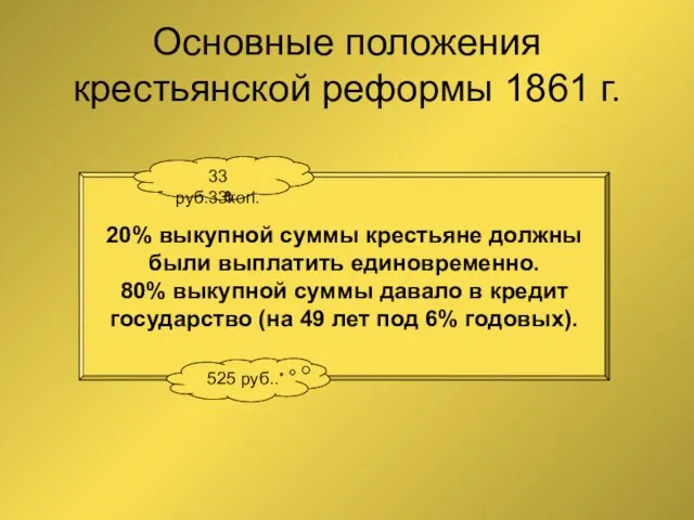 Основные положения крестьянской реформы 1861 г. 20% выкупной суммы крестьяне