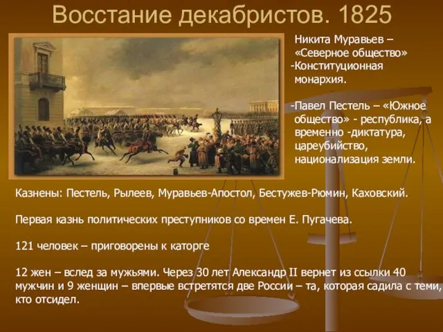 Восстание декабристов. 1825 Никита Муравьев – «Северное общество» Конституционная монархия.