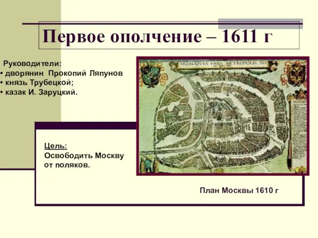 Первое ополчение – 1611 г План Москвы 1610 г Руководители: дворянин Прокопий Ляпунов