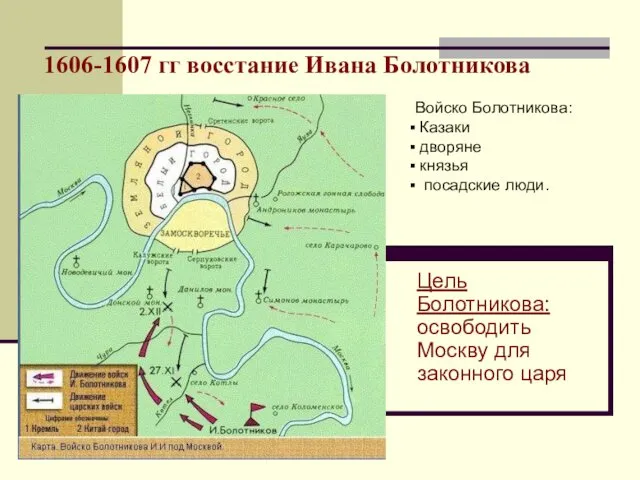 Цель Болотникова: освободить Москву для законного царя 1606-1607 гг восстание Ивана Болотникова Войско