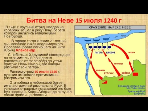 Битва на Неве 15 июля 1240 г В 1240 г. крупный отряд шведов