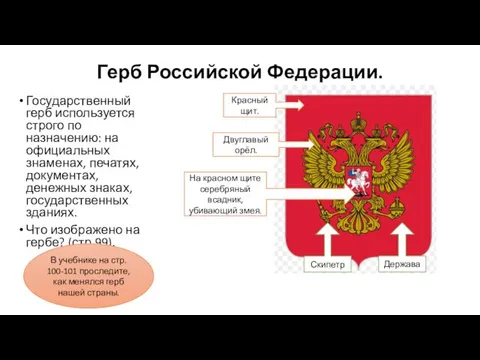 Герб Российской Федерации. Государственный герб используется строго по назначению: на