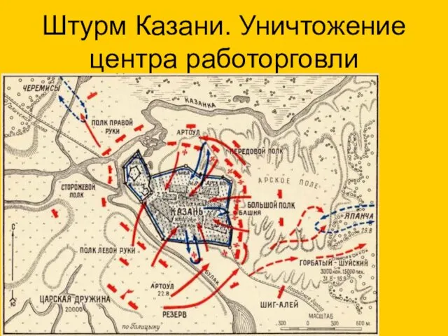 Штурм Казани. Уничтожение центра работорговли