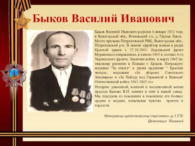 Быков Василий Иванович Быков Василий Иванович родился 6 января 1912