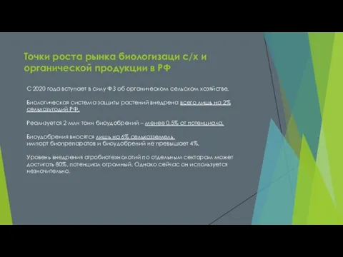 Точки роста рынка биологизаци с/х и органической продукции в РФ