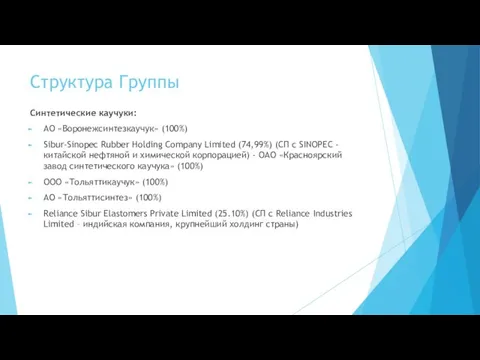 Структура Группы Синтетические каучуки: АО «Воронежсинтезкаучук» (100%) Sibur-Sinopec Rubber Holding