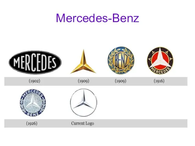 Mercedes-Benz