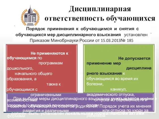 сПорядок применения к обучающимся и снятия с обучающихся мер дисциплинарного