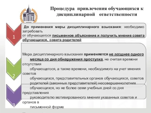 1 2 3 До применения меры дисциплинарного взыскания: необходимо затребовать