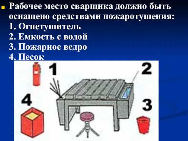 Рабочее место сварщика должно быть оснащено средствами пожаротушения: 1. Огнетушитель