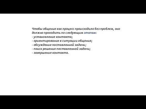 Чтобы общение как процесс происходило без проблем, оно должно проходить по следующим этапам: