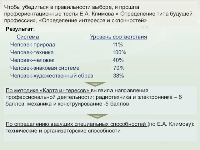 Чтобы убедиться в правильности выбора, я прошла профориентационные тесты Е.А.