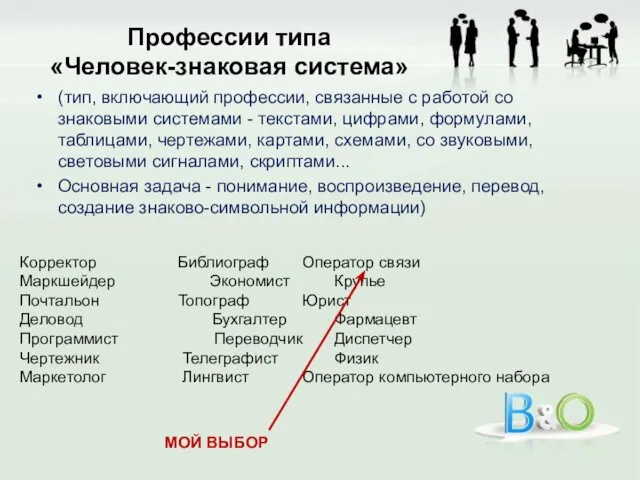 Профессии типа «Человек-знаковая система» (тип, включающий профессии, связанные с работой