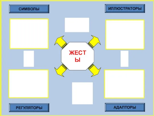 СИМВОЛЫ ИЛЛЮСТРАТОРЫ РЕГУЛЯТОРЫ АДАПТОРЫ ЖЕСТЫ