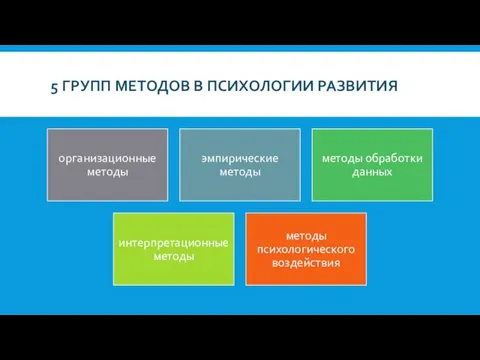 5 ГРУПП МЕТОДОВ В ПСИХОЛОГИИ РАЗВИТИЯ