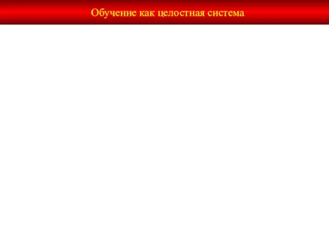 2 Обучение как целостная система 45 Современные требования таковы, что