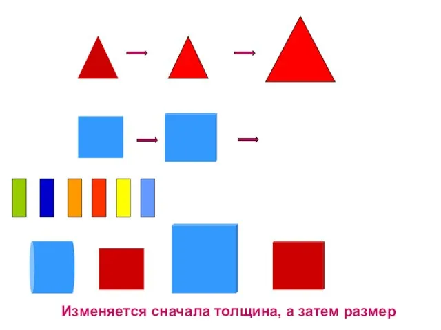 Изменяется сначала толщина, а затем размер