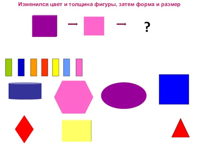 Изменился цвет и толщина фигуры, затем форма и размер ? ?